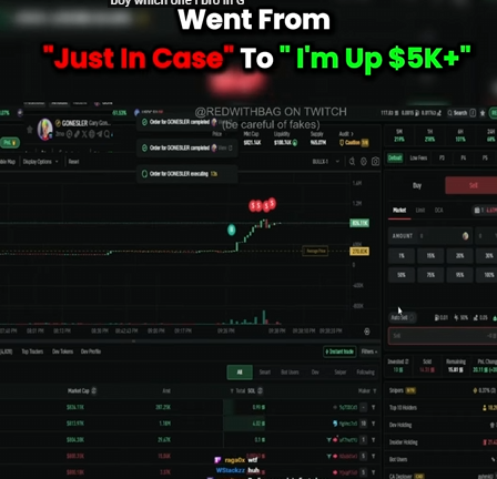 Red catches a 5K profit pump